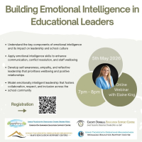 Building Emotional Intelligence in Educational Leaders - 26LCSP44 (Facilitator Elaine King)